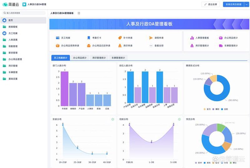 APP开发:引领移动时代的创新风向标